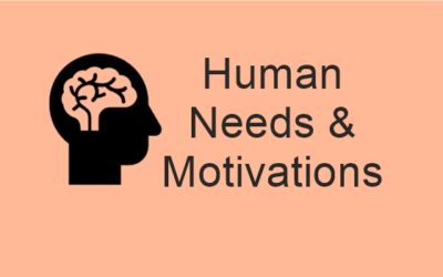 Human Needs and Motivations