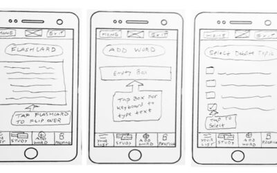 Wireframing and Prototyping